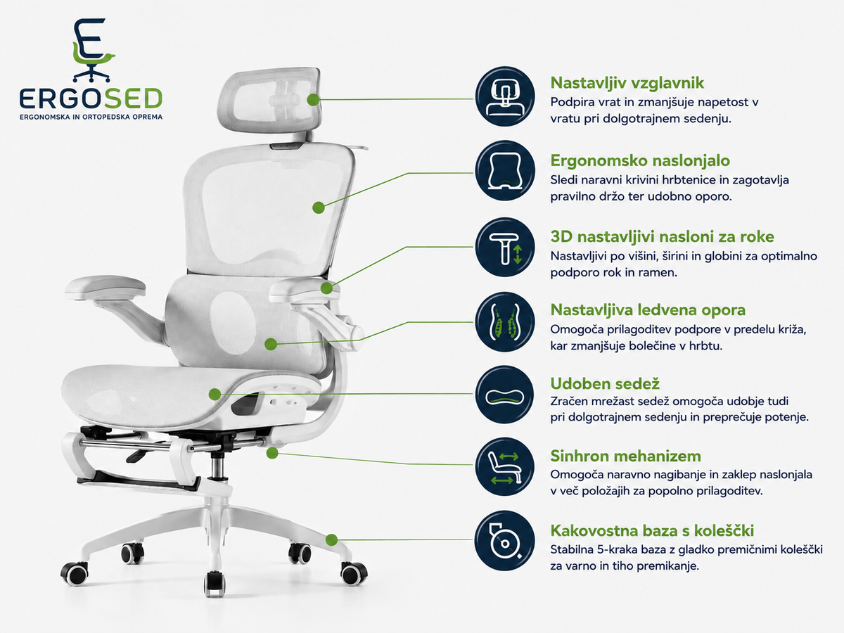 Ergosed PrimeV1 – Ergonomski Stol z Naslonom za Noge - pregled funkcij