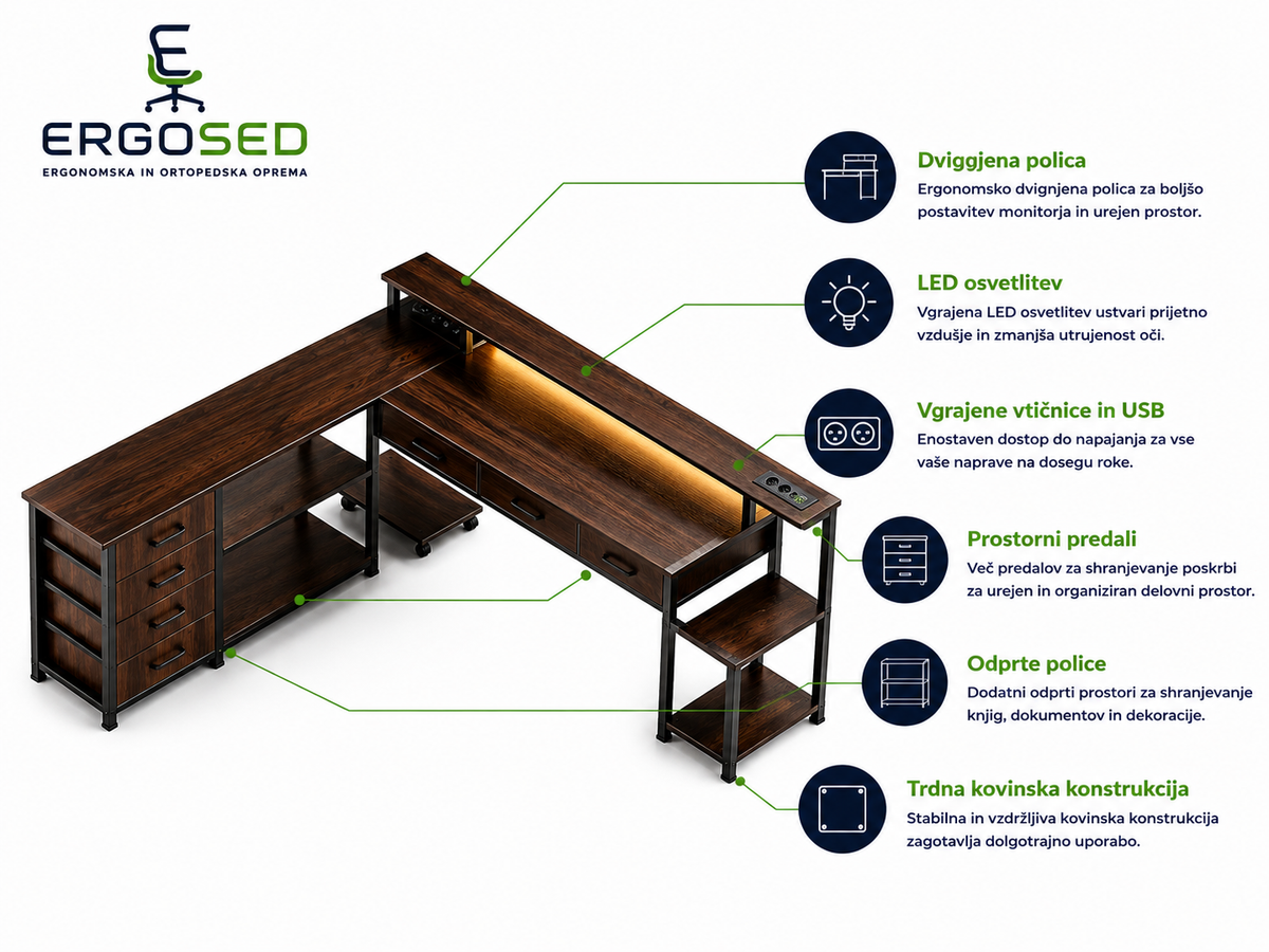 Ergosed LP89 – L-Oblikovan Pult - pregled funkcij