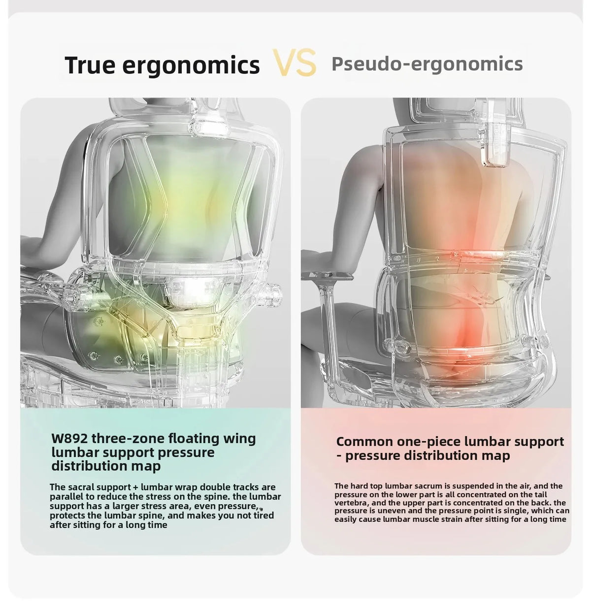 Ergosed Ultra – pisarniški stol z visokim naslonom