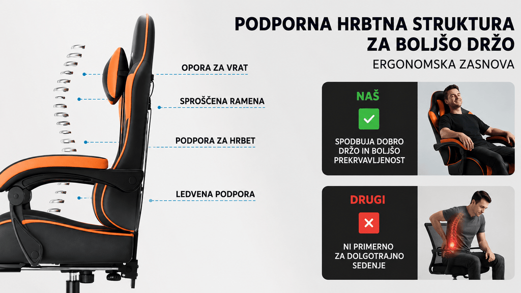 Ergosed Game – Ergonomski Gaming Stol - Ergosed Ergonomska in Ortopedska oprema